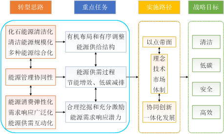 微信图片_20231225143733.png