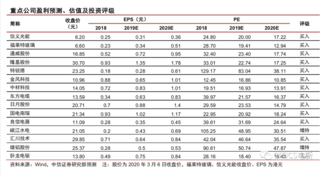 截屏2020-03-10上午9.34.06.png