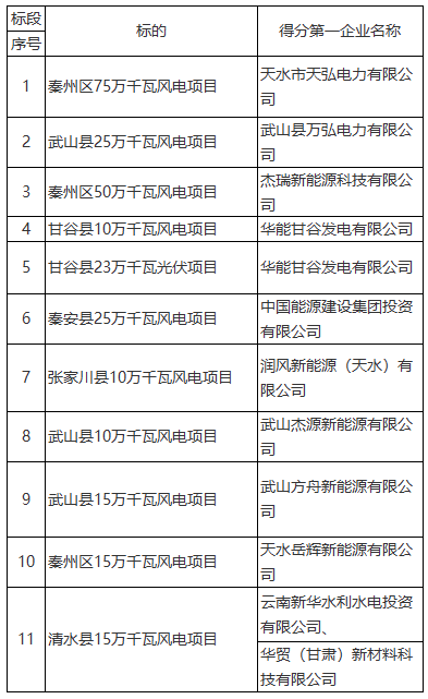 qq截图20240419110428.png