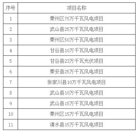 qq截图20240419110451.png