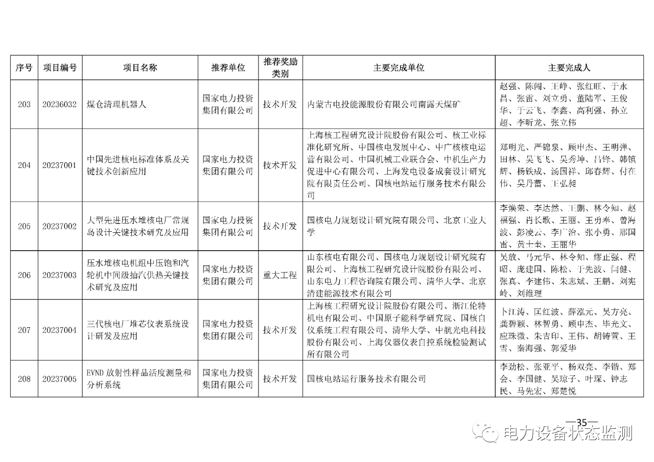 微信图片_20230731092405_9.png