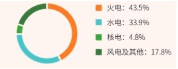 qq截图20220819093151.jpg