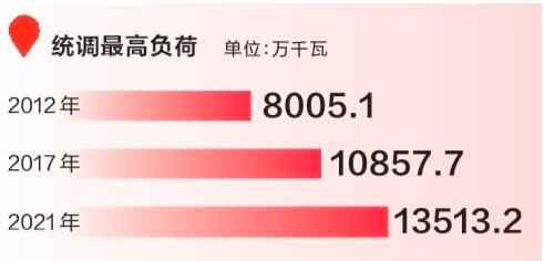 qq截图20220822090922.jpg