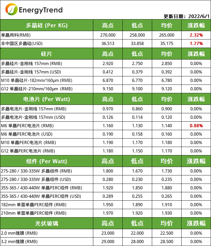 微信图片_20220602134449.png