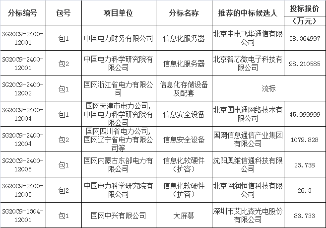 企业微信截图_1609827841601.png