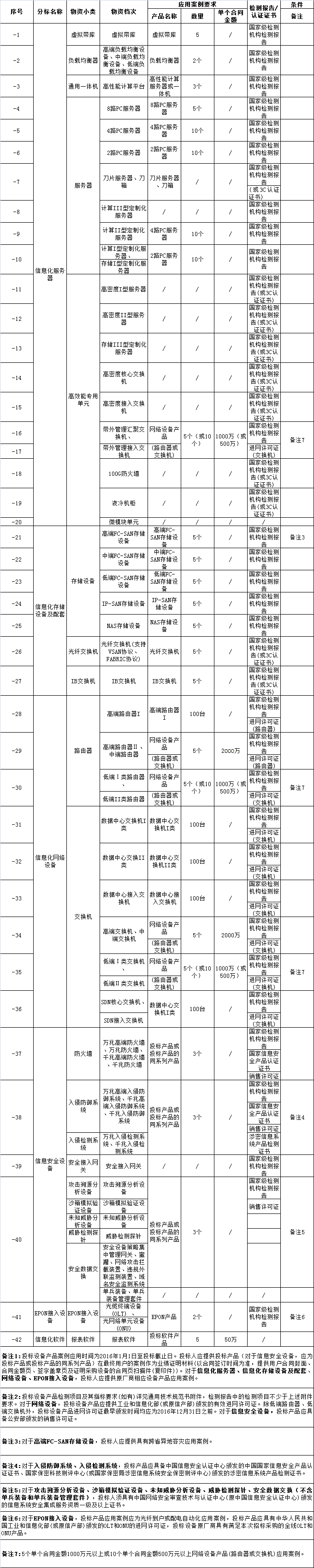企业微信截图_16099907293453.png