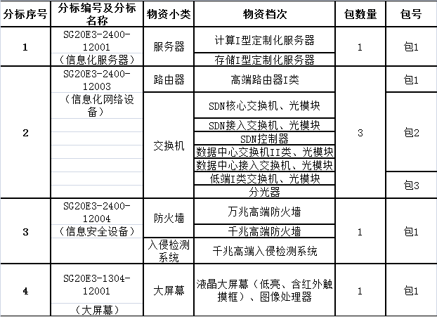 企业微信截图_16099906694958.png