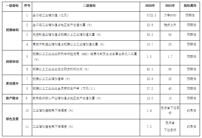 微信截图_20220602165011.png